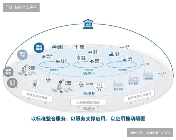 “多家数据公司推出‘防守影响力’高级数据模型,受球队关注” “多家数据公司推出‘防守影响力’高级数据模型,受球队关注”